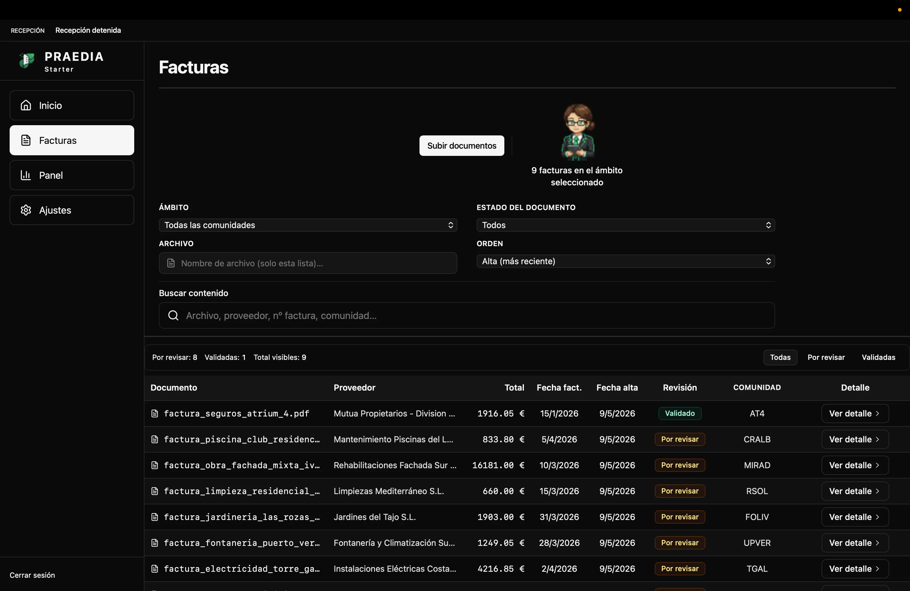 PRAEDIA Analytics Dashboard